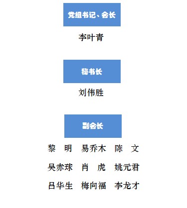 组织结构图2.jpg